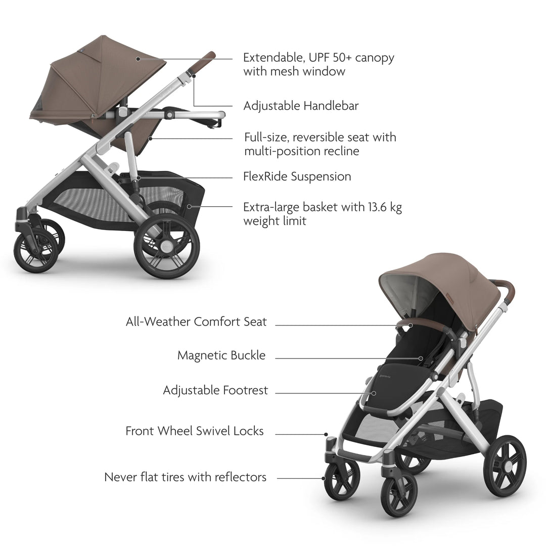 UPPAbaby | Vista V3