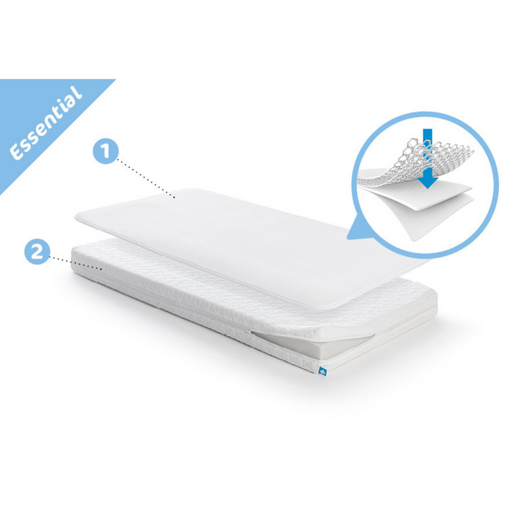 AeroSleep | Baby-Sleep Mattress Protector